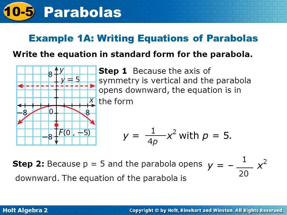 How to write an equation for a parabola in vertex form